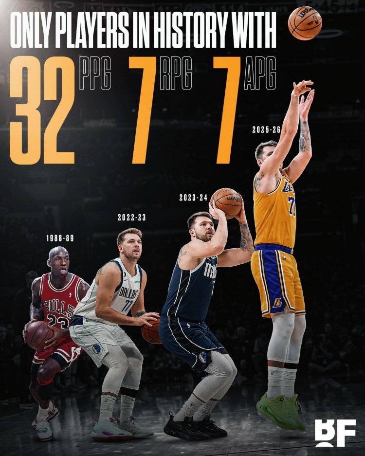 百度体育官网-历史至今仅东契奇&amp;乔丹做到过赛季场均32+7+7 其中东契奇3次达成